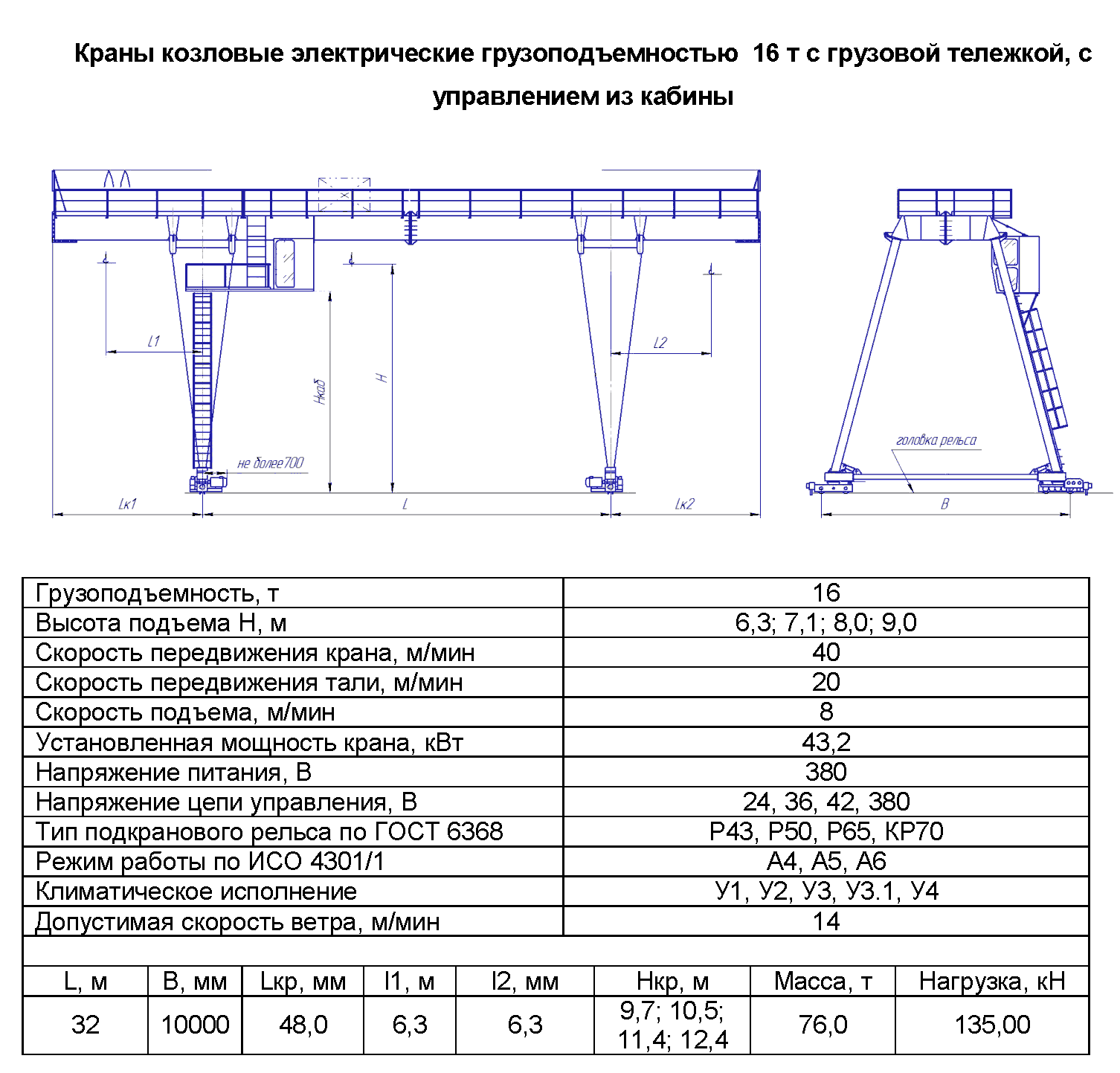 Кк 20 32а схема