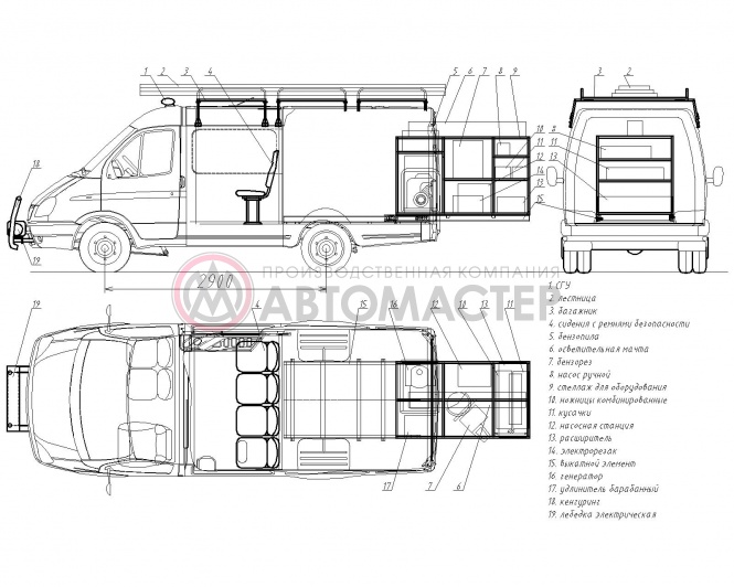 Характеристики малотоннажного фургона газель-2705