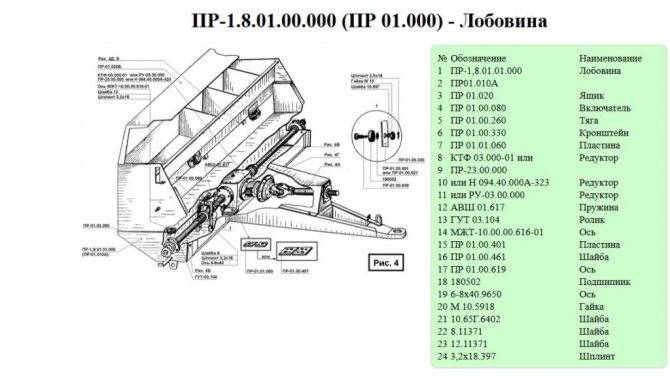 Пресс-подборщик прф-145: технические характеристики