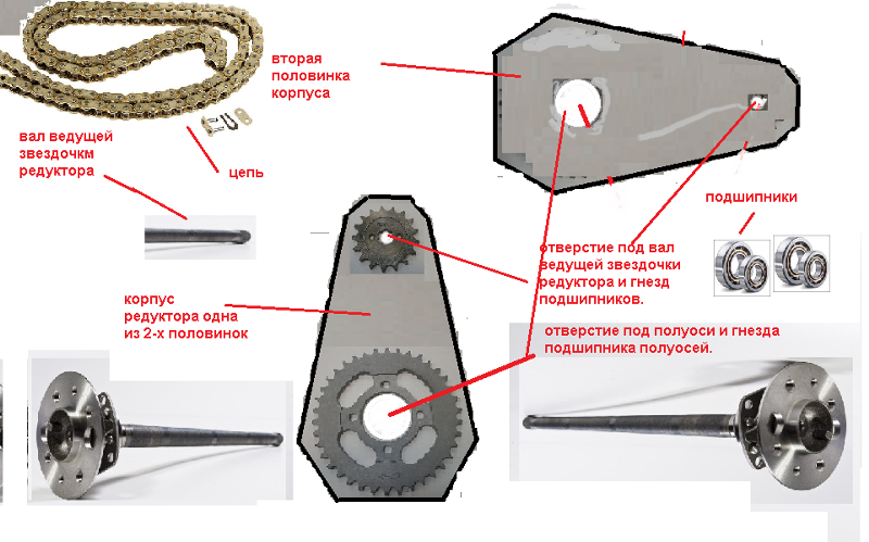 Редуктор для мотоблока своими руками чертежи