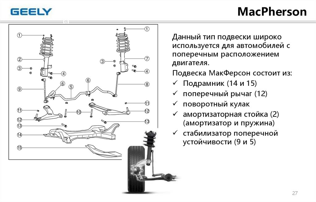 Подвеска mcpherson (макферсон): схема, устройство, принцип действия, плюсы и минусы