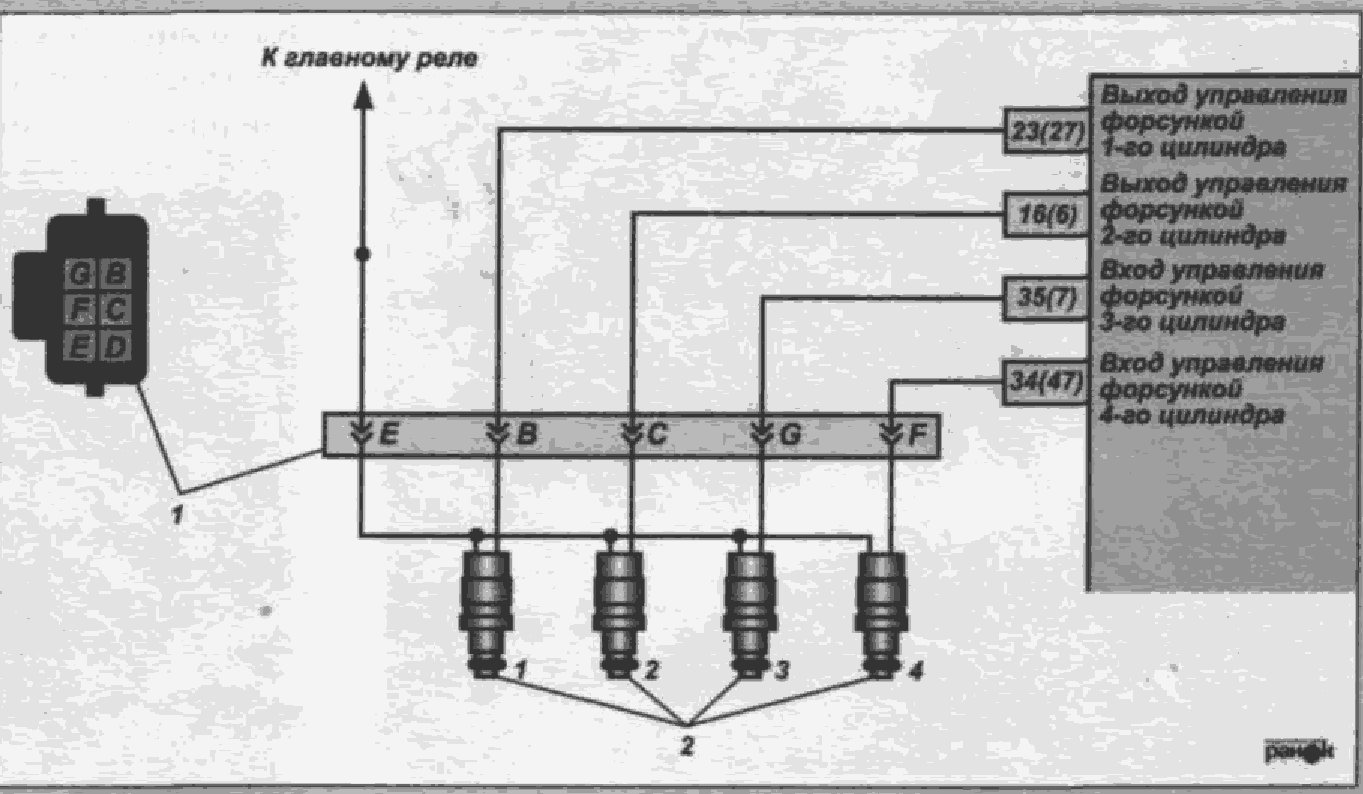 Ошибка p0001 — неисправность в работе регулятора подачи топлива из-за обрыва цепи