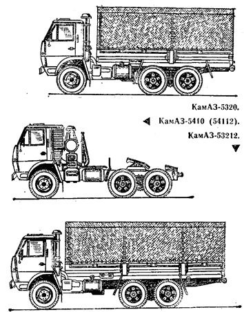 Технические характеристики камаз 53212. камаз 53212