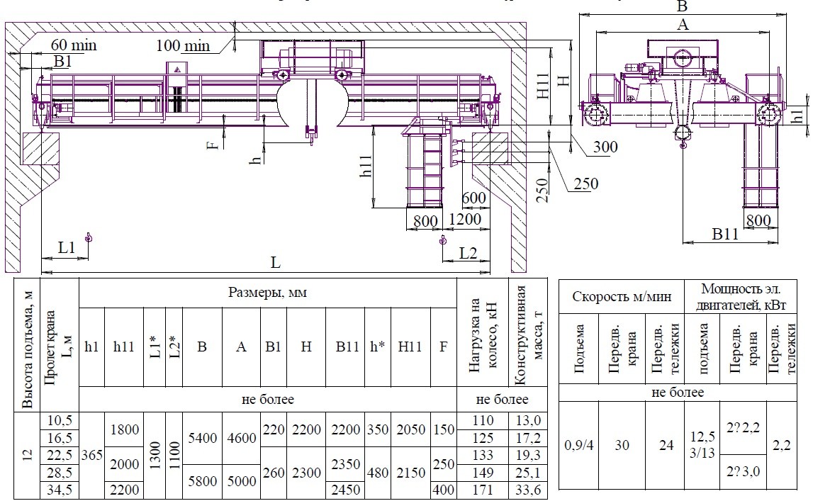 Схема мостового крана 20 5т