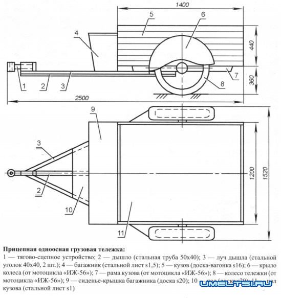 Чертеж тележки для мотоблока
