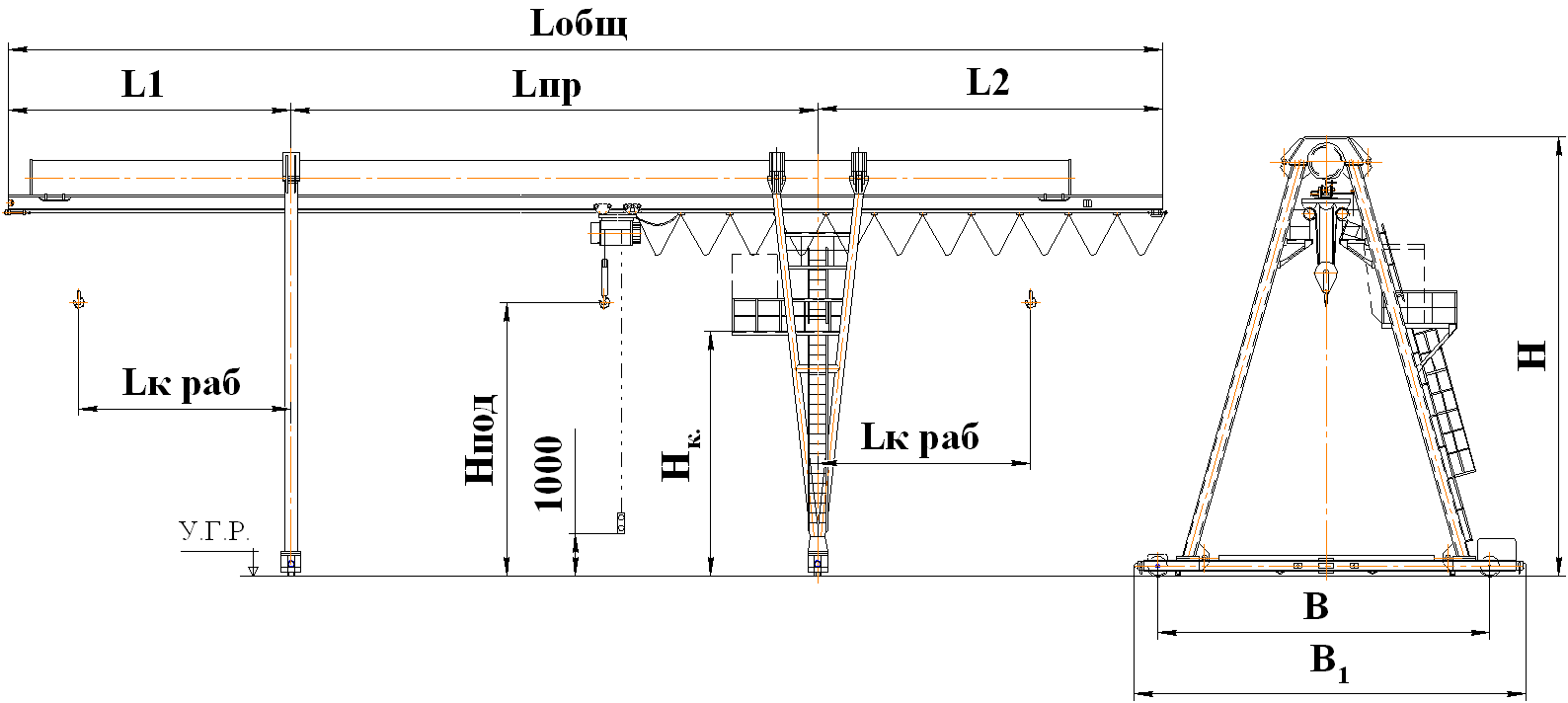 Схема подключения крана козлового крана