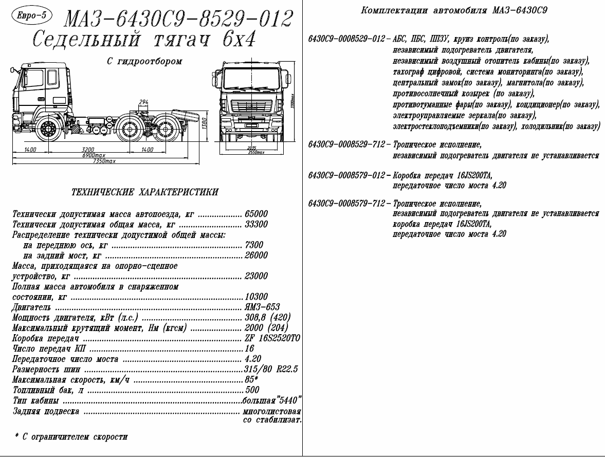 Маз-5440, назначение и технические характеристики