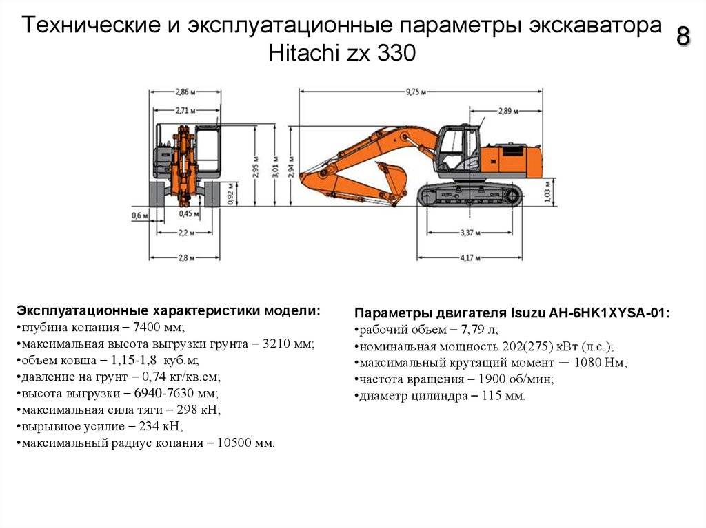 Гусеничный экскаватор hitachi zx200 / zx210