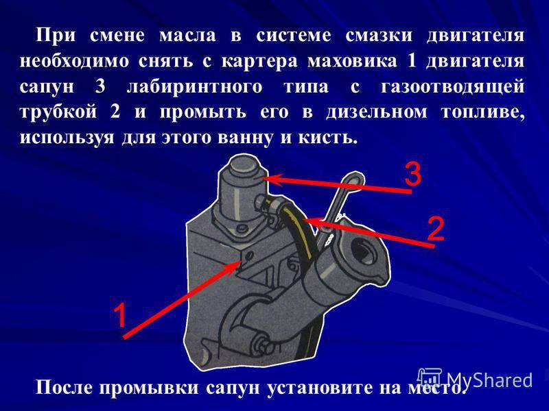 Очистка сапуна и системы вентиляции картера на ваз 2101-2107