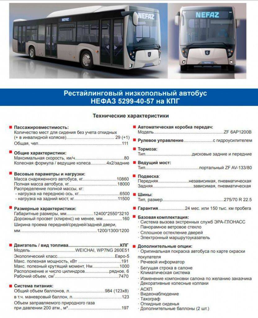 Технические характеристики автобуса городского типа МАЗ-103 Подробное описание комплектациий машины таких как 105, 103075, 103485 Система охлаждения агрегата Стоимость на новую, подержанную технику, а так же ее аренду Отзывы владельцев