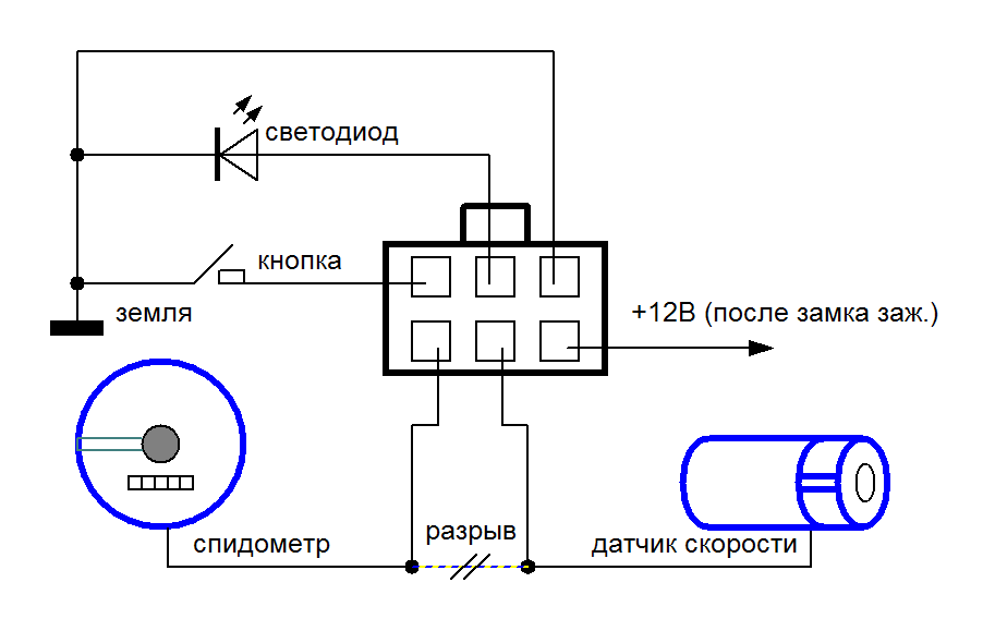 Схема подключения спидометра на камазе