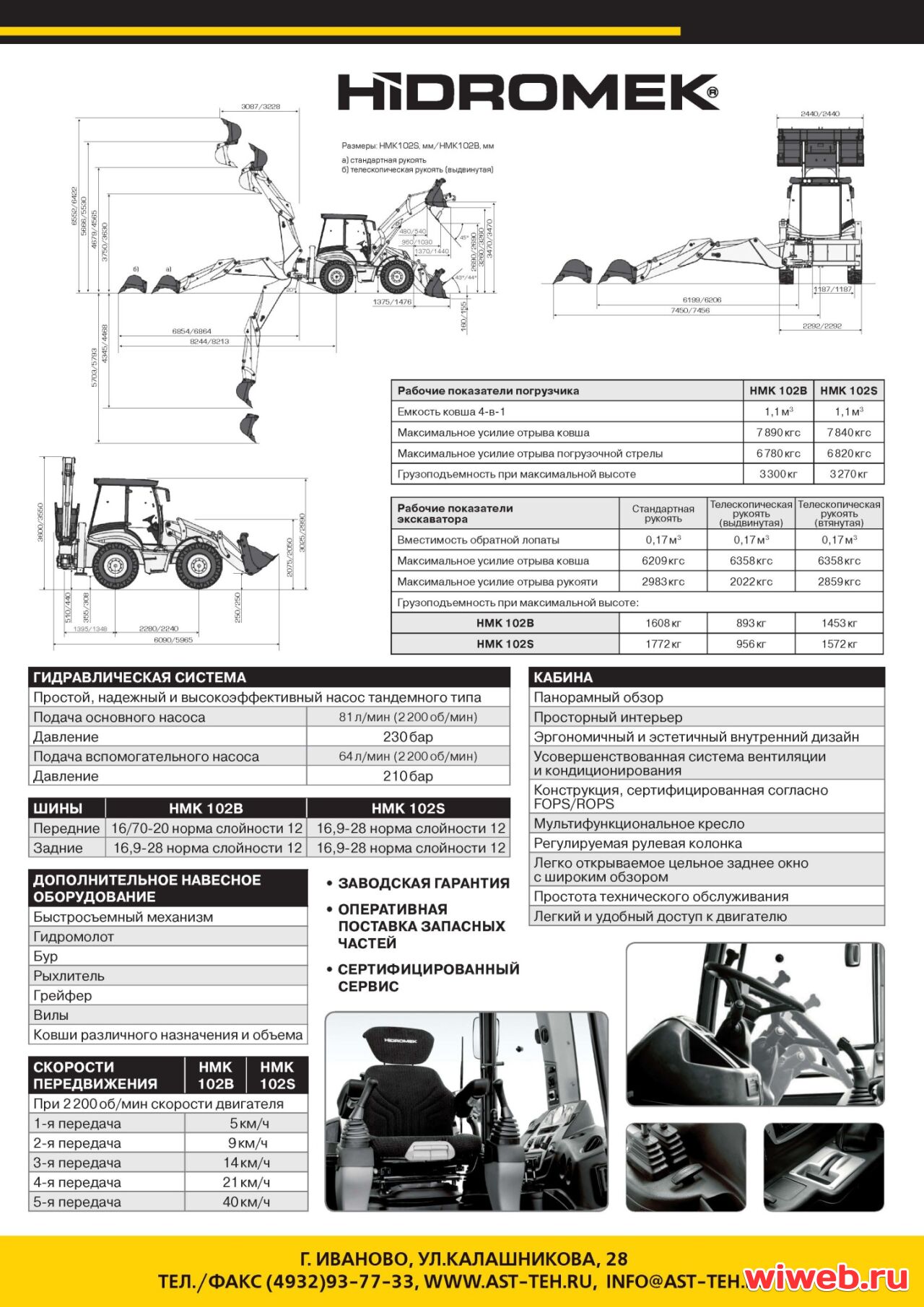 Hidromek 102B — экскаватор-погрузчик с большой глубиной копания и быстрой замены навесного оборудования Технические характеристики и обзор HMK 102S с высокой проходимостью  о строительной спецтехнике