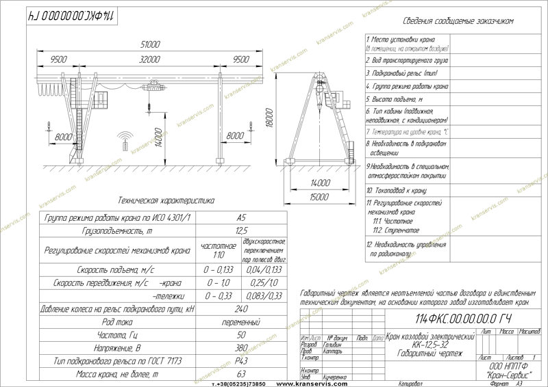 Козловой кран ккс 10 чертежи