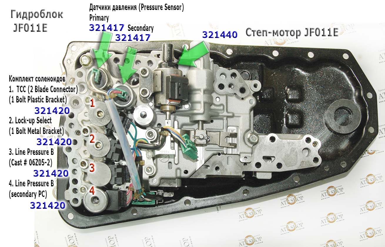 Гидротрансформатор на акпп: ремонт и блокировка автозапчасти
