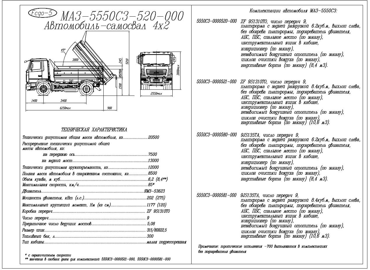 Маз сколько кубов. МАЗ-5516 самосвал характеристики технические. МАЗ 5550 самосвал технические характеристики. Вес кузова для МАЗ 6501 самосвал. МАЗ 5551 самосвал технические характеристики.