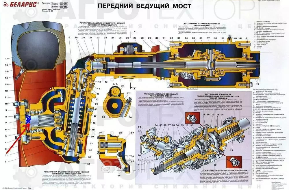 Разборка и ремонт ведущего моста мтз-80, мтз-82 своими руками фото, инструкция, видео
