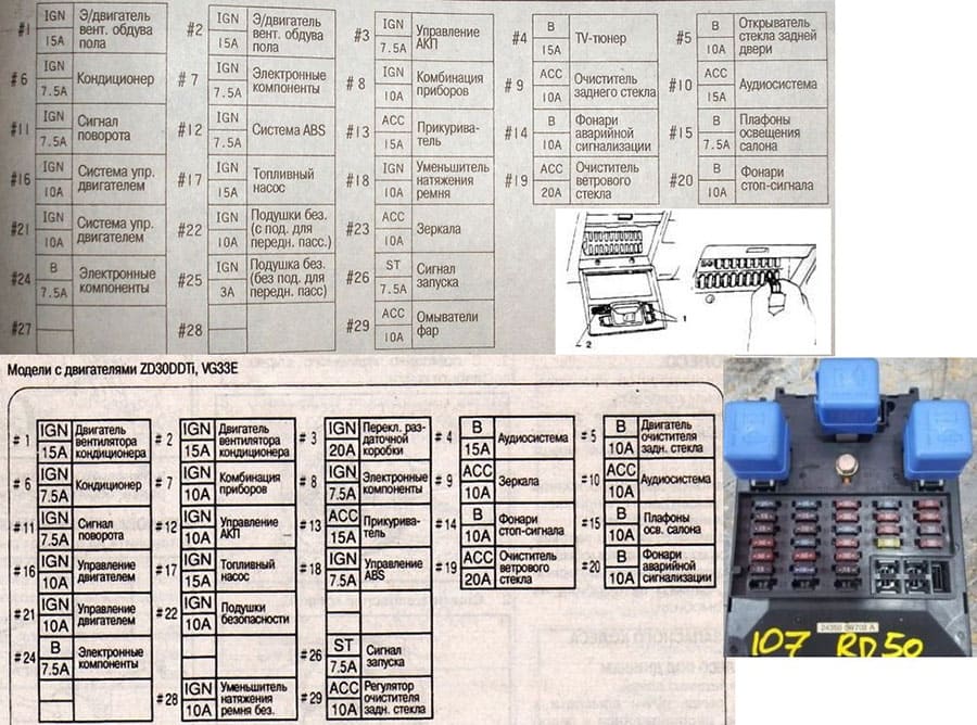 Схема предохранителей ниссан террано