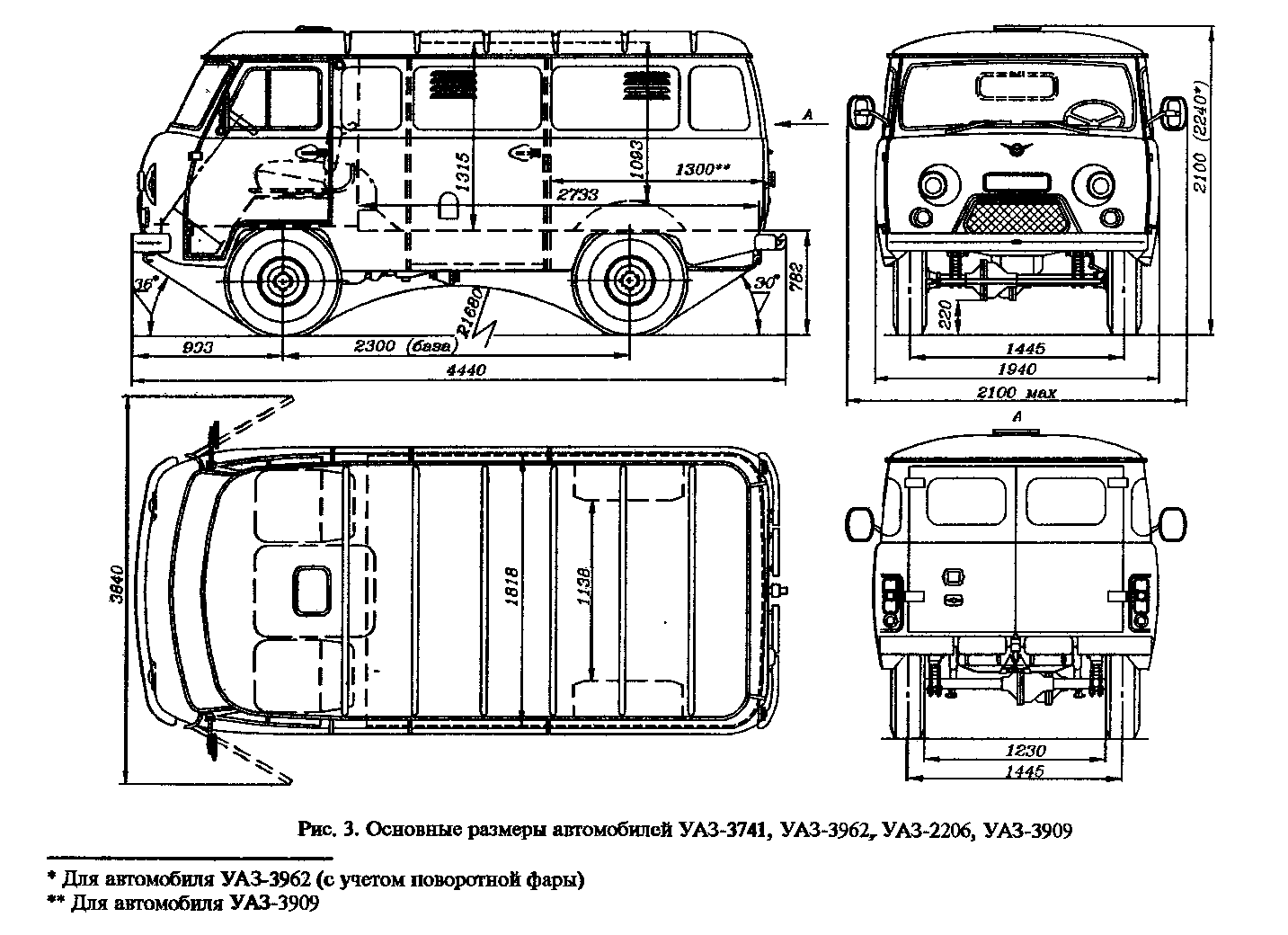 Уаз-452