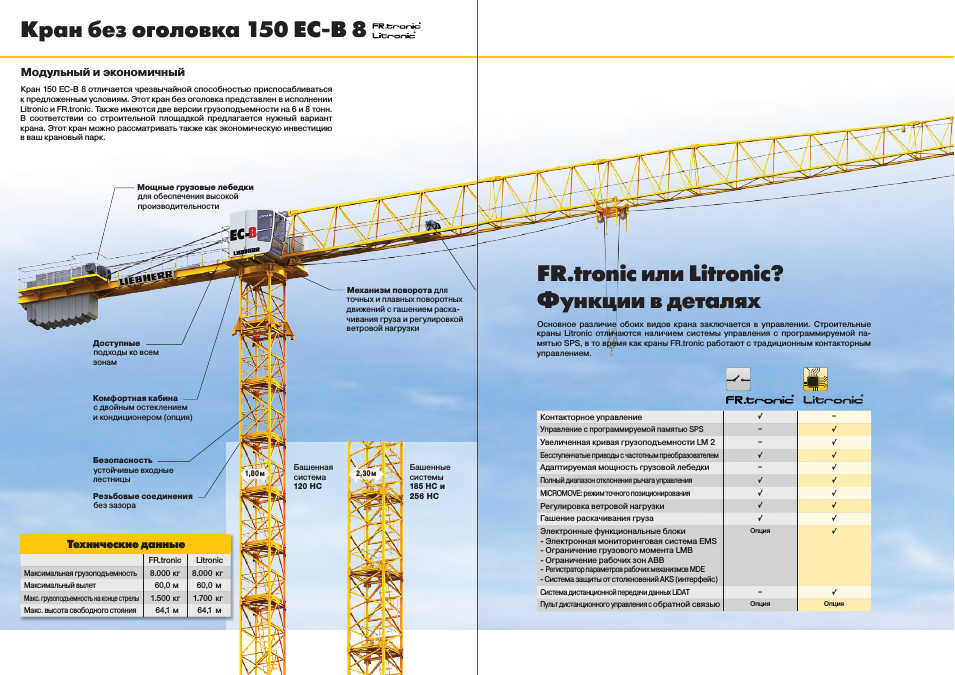 Башенный кран высота. Кран Liebherr 150 EC-b8. Кран Liebherr 130 EC-b8. Башенного крана Liebherr 150ec-в8. Башенный кран Liebherr 150 EC-B 8 Litronic.