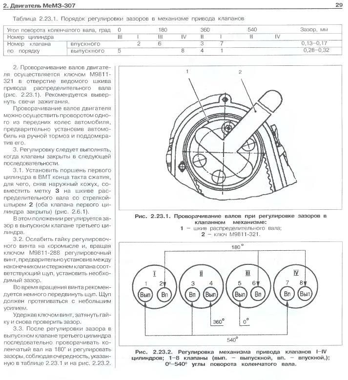 Схема регулировки клапанов д 245