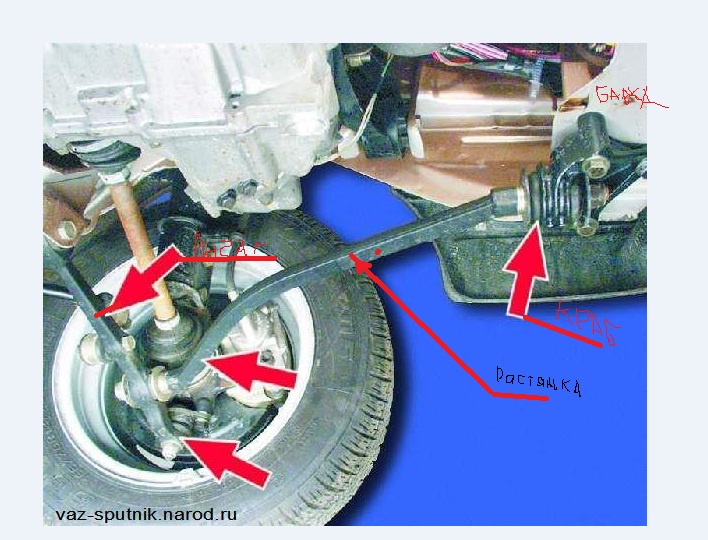 Почему после ремонта тормозов машина тормозит хуже, даже если сделано все правильно