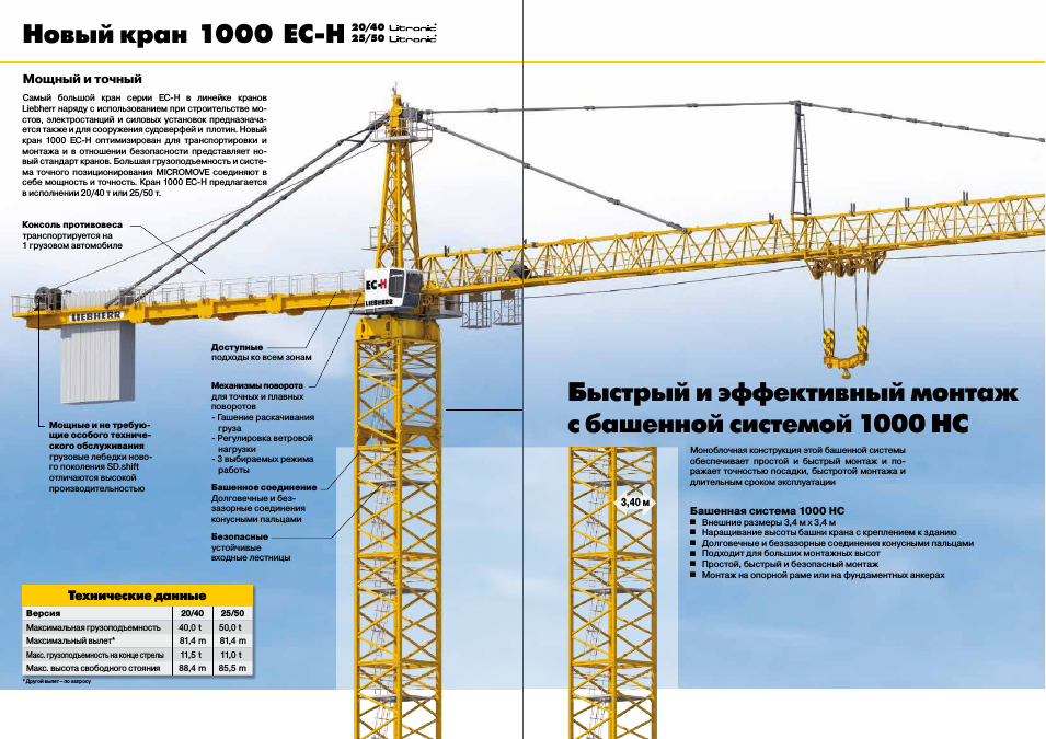 Кран либхер 100 тонн: технические характеристики