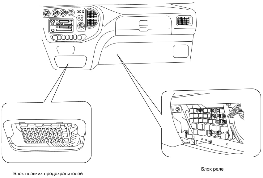 Hyundai hd 72 схема предохранителей