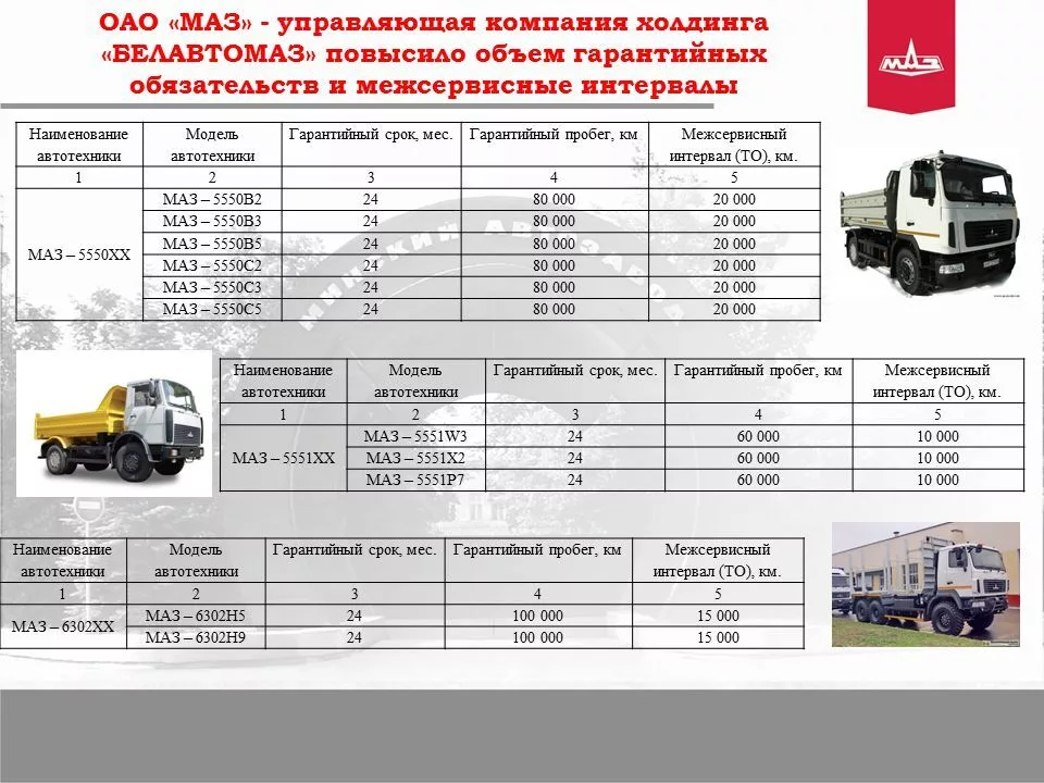 Электросхема маз mb euro 3/4 — автозапчасти и автохитрости