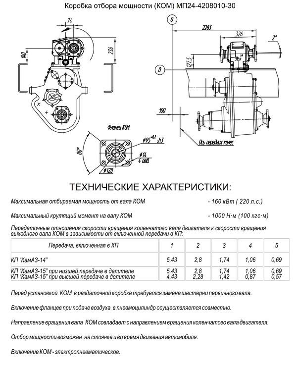 Включение коробки отбора мощности