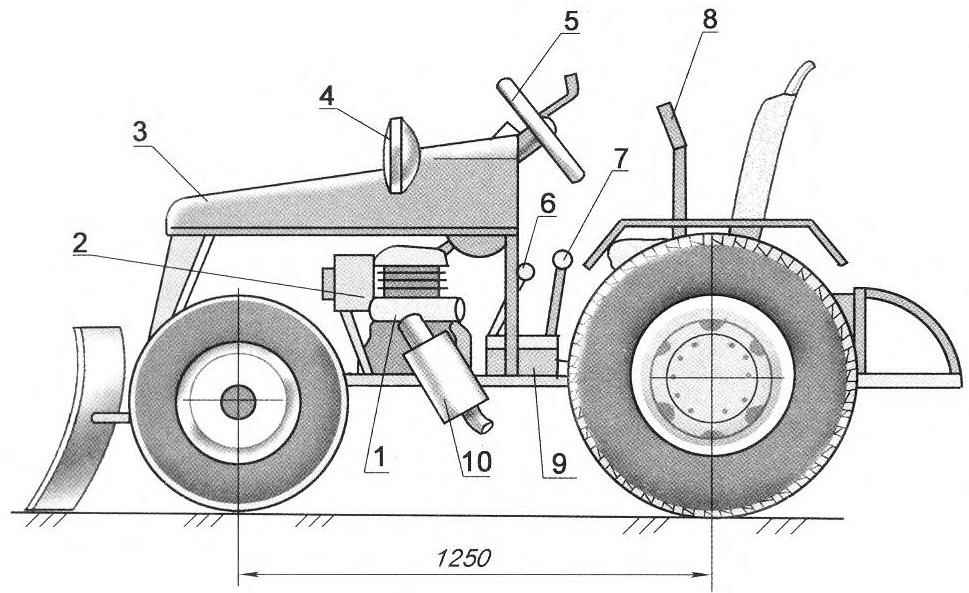 Минитрактор из мотоблока своими руками чертежи и размеры