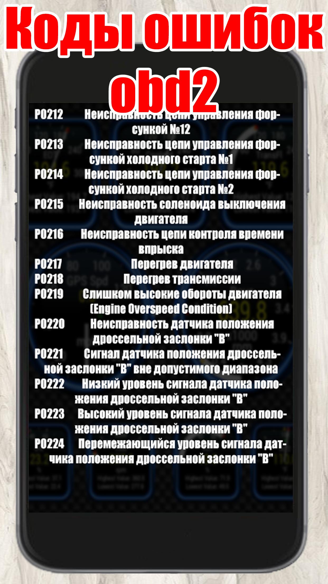 Расшифровка кодов ошибок на автомобилях toyota