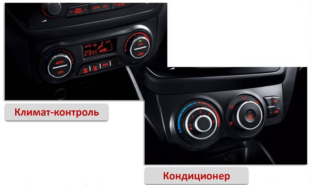 Климат контроль: что это, как работает, отличие от кондиционера, как пользоваться?