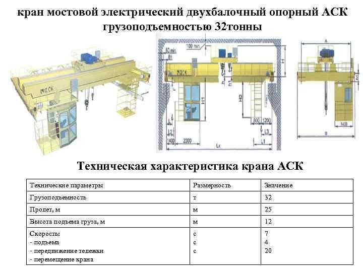 Схема мостового крана 20 5т