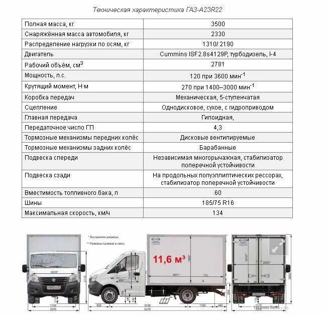 Технические характеристики и обслуживание газель next (некст) разных модификаций