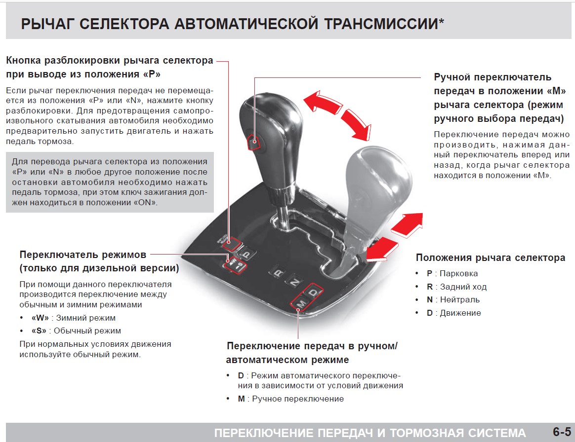 Схема переключения коробки автомат