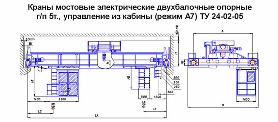 Кран мостовой электрический двухбалочный опорный 20т чертежи