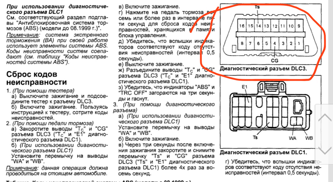 Признаки неисправности датчика распредвала