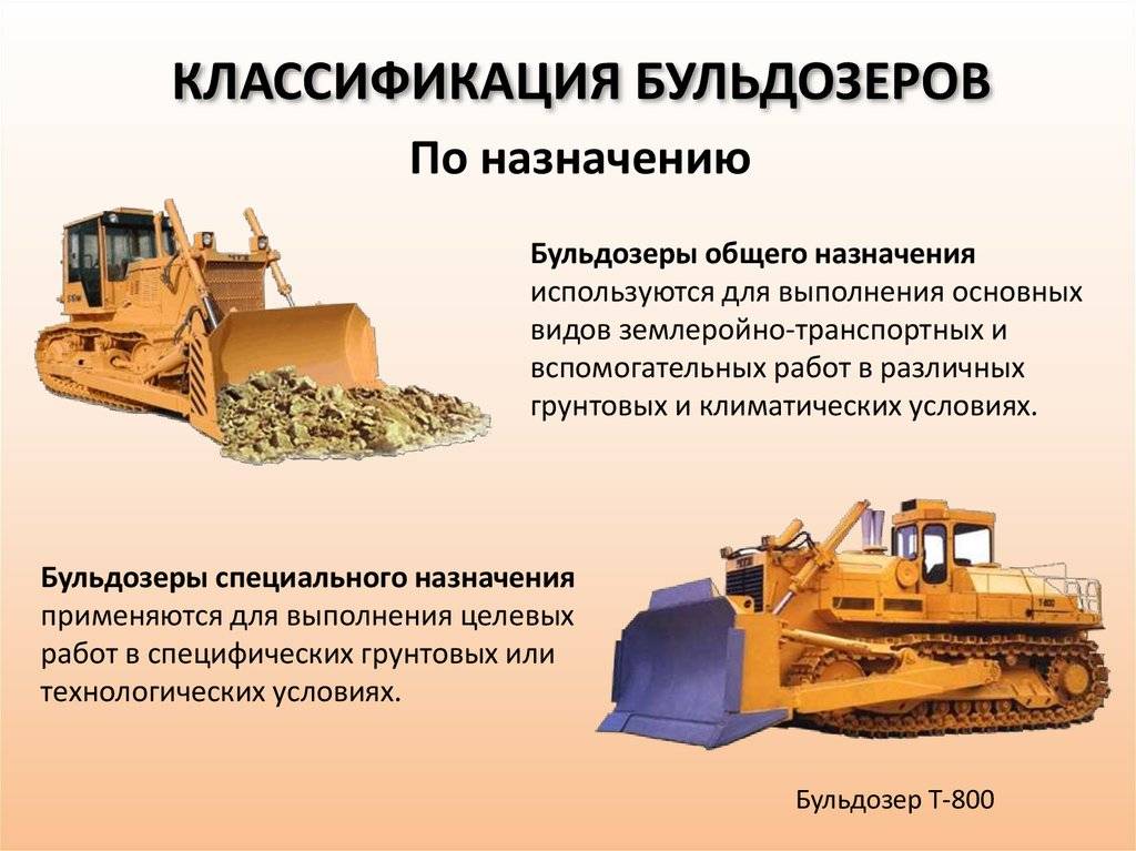 Машины для земляных работ презентация