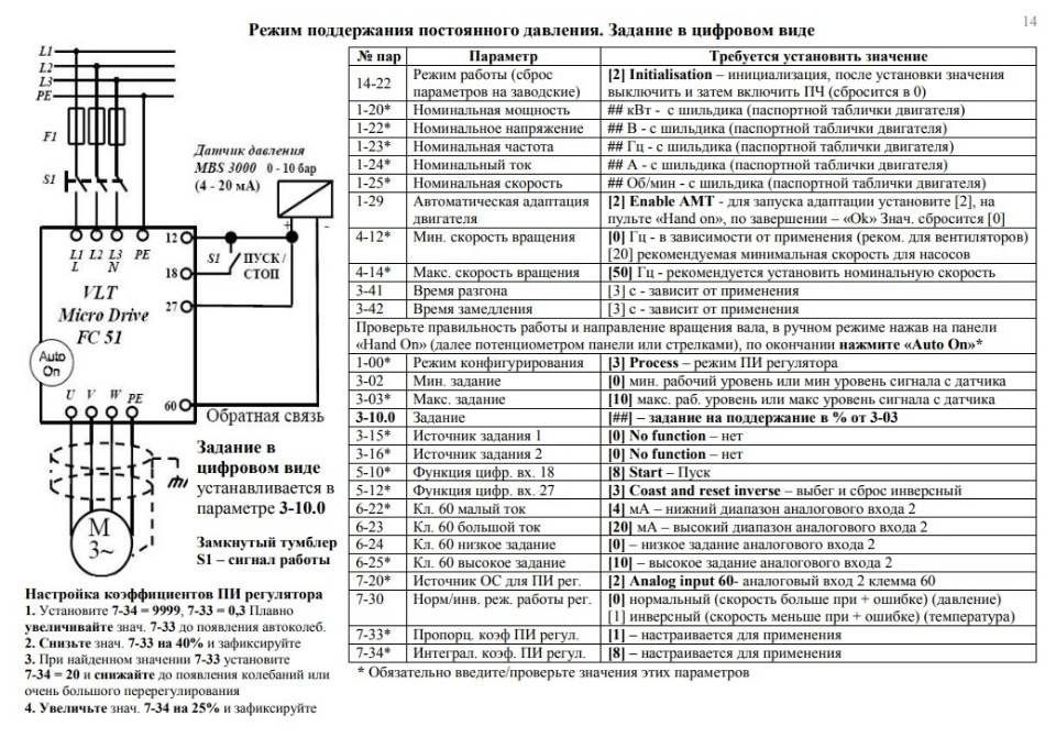 Код ошибки p0717