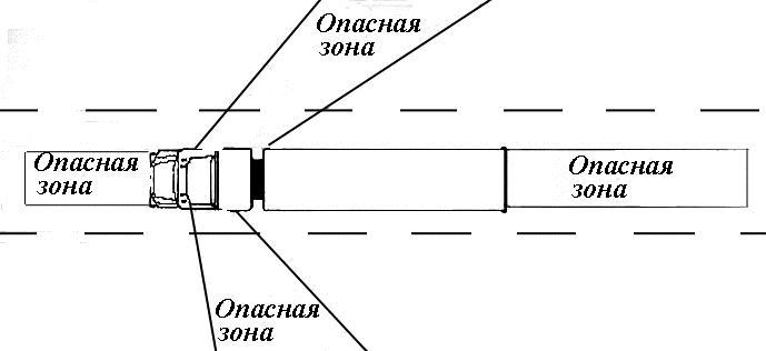 Слепая зона у фуры картинки